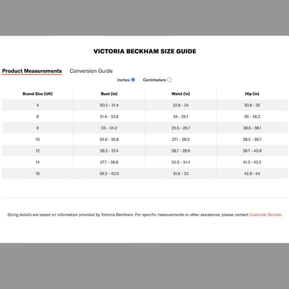 Victoria Beckham Body Conscious Cap Sleeve Fitted Knit Mini Dress in Black - Picture 12 of 12